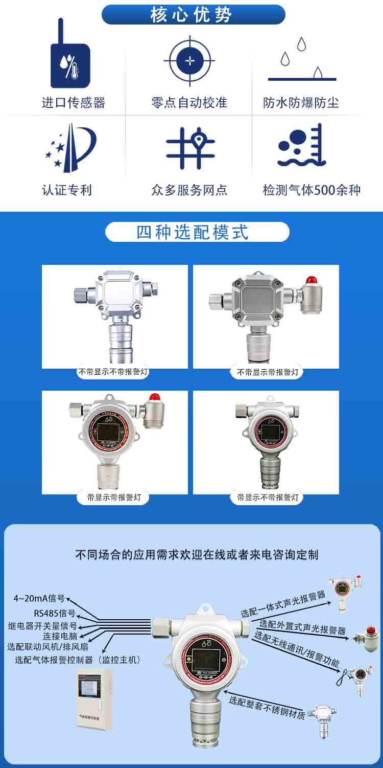 固定式三甲胺泄漏報警器